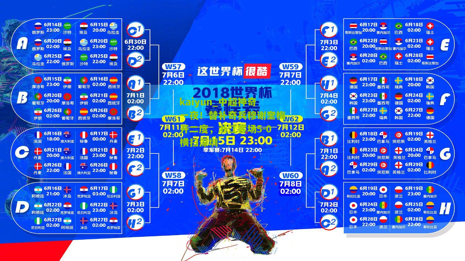 中超神奇一夜!替补奇兵穆谢奎梅开二度,浙江客场5-0横扫深圳