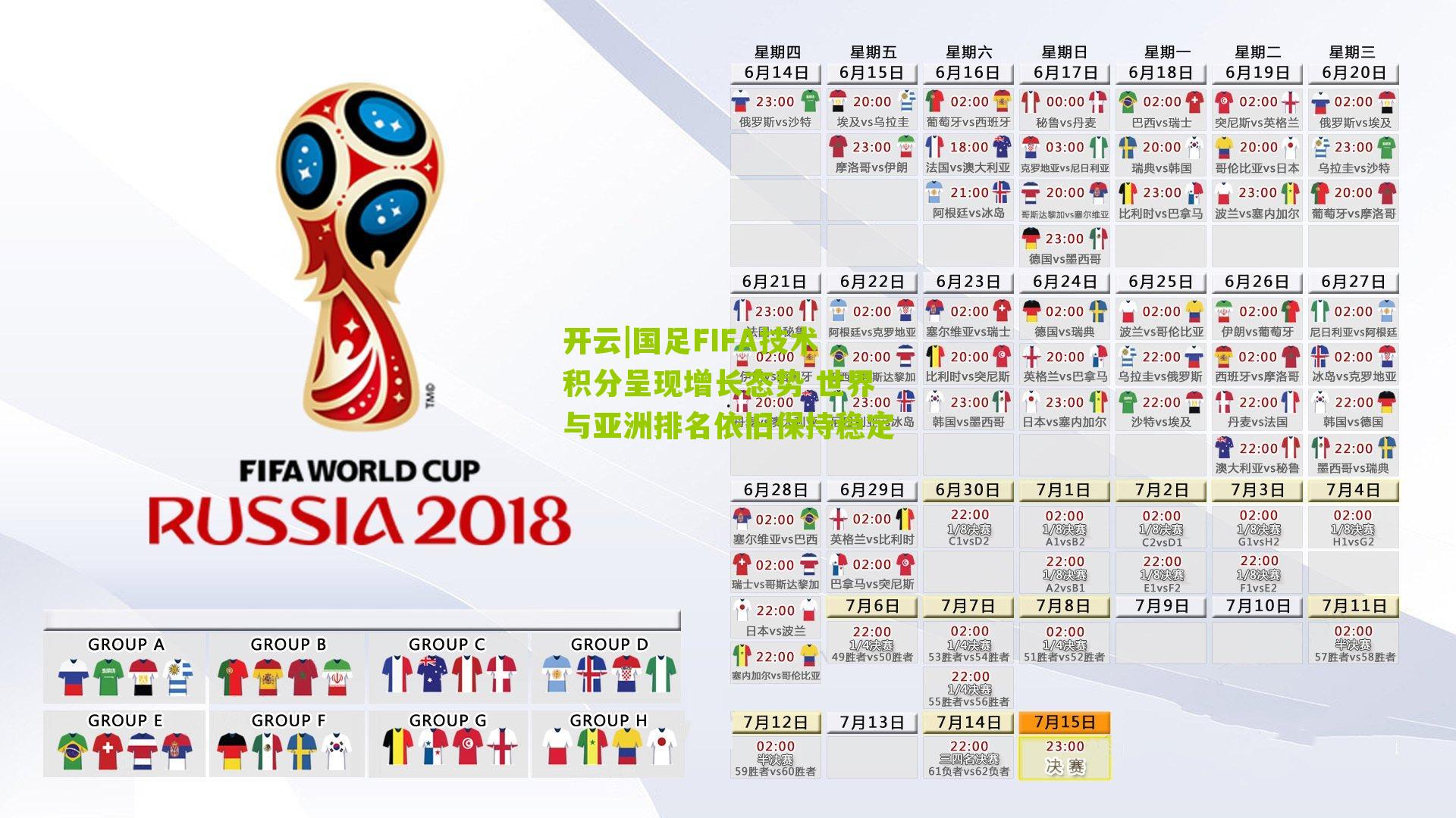 开云|国足FIFA技术积分呈现增长态势 世界与亚洲排名依旧保持稳定